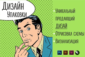 Дизайн упаковки