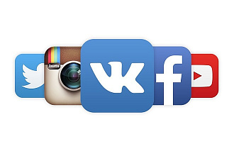 SMM аудит