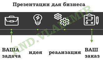Создаю профессиональные презентации Power Point, PDF