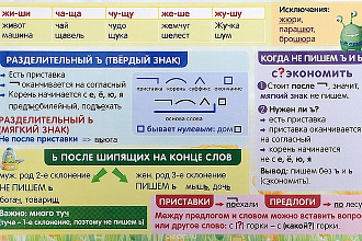 Отредактирую текст любого объёма