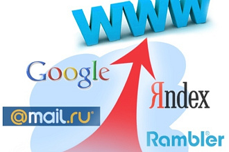 Трафик 250 уникальных посетителей в день в течение 10 дней
