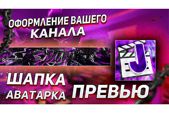 Оформление вашего канала YouTube. Создание шапки, аватарки, превью