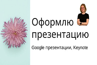Оформлю презентацию