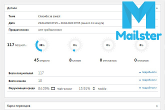Mailster - плагин рассылки новостей для WordPress