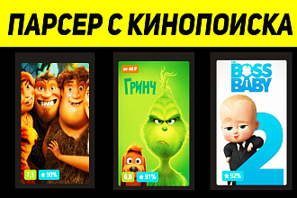 Граббер Парсер Кино, Мультфильмов, Сериалов с Кинопоиска на DLE