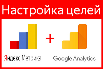 Настройка Метрики + Аналитики и целей