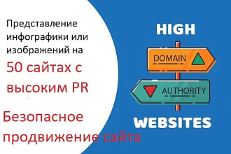 Представление инфографики или изображений на 50 сайтах с высоким PR