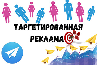 Таргетированная реклама для Telegram