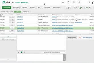 Onicon консультант