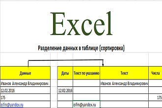Разделю данные в Excel из одного столбца на несколько по типу данных