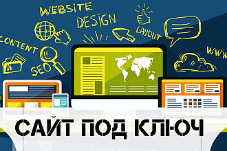 Создание сайта на платформе WordPress