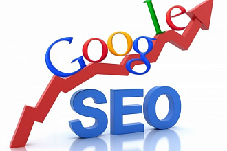 Грамотные структурированные SEO тексты