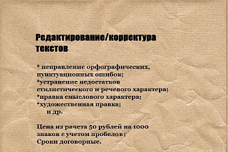 Качественное и быстрое редактирование и корректировка текстов