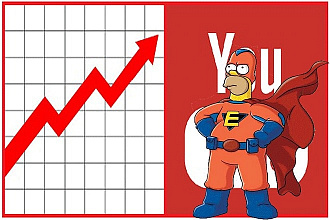+3000 просмотров на Youtube канал с гарантией