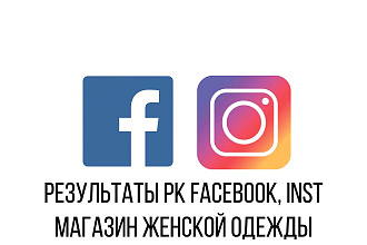 Рекламная кампания Facebook ADS, Promotion. Магазин женской одежды