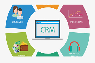 Настрою CRM систему, под заказы, операторов