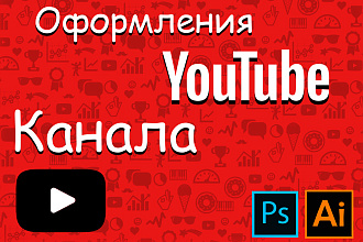 Оформления Ютуб Канала