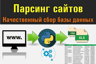 Выполню scraping, парсинг данных с сайта