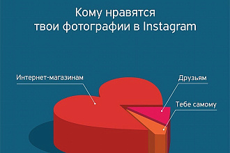 1000 подписчиков в ваш instagram