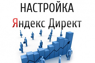 Настройка контекстной рекламы Яндекс Директ