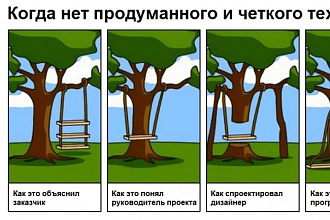 Напишу ТЗ на сайт интернет-магазин