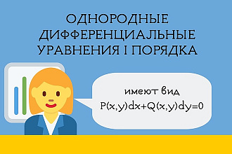 Сделаю качественную и привлекательную инфографику
