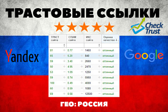 Трастовые ссылки с Российских форумов, ГЕО - Россия Траст, CF, TF
