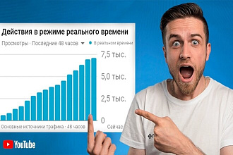3000 просмотров YouTube. Живые люди