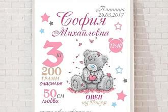 Метрики для деток от 150руб