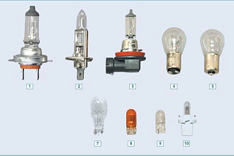 База данных ламп для автомобилей. Цоколь и БД OSRAM. Автозапчасти