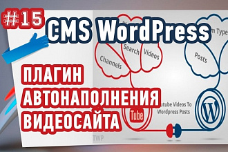 Отличный плагин для быстрого создания собственного видео сайта