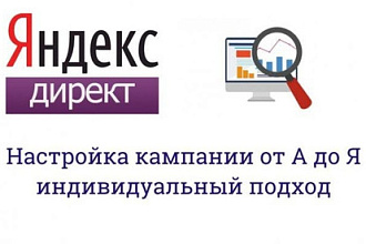 Настройка Яндекс Директ. Объявления с высокой кликабельностью