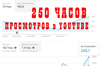 250 часов просмотра youtube
