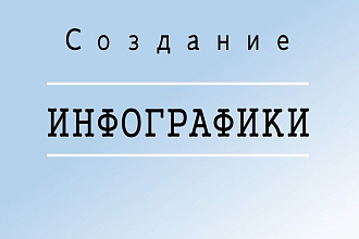 Создание Инфографики