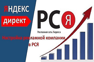 Настройка Яндекс. Директ - качественно и профессионально