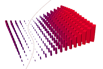 Параметрическое 3D моделирование