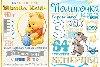 Метрика