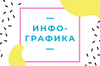Инфографика