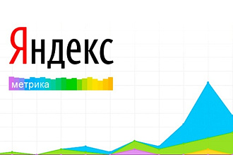 Установлю и настрою счетчик Яндекс. Метрики