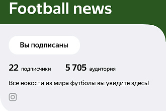 Продам канал Яндекс Дзен