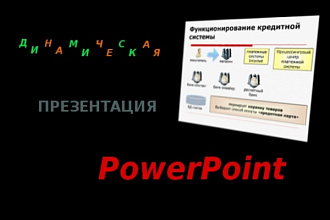 Деловая или учебная презентация с оригинальным дизайном