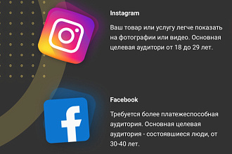 Продвижение в instagram, facebook