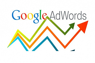 Создам и настрою рекламную компания в Google AdWords