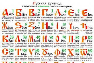 Напишу деловое письмо, текст любого содержания