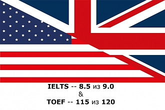 Перевод текстов с английского на любую тематику