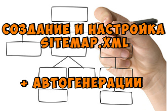 Создание и настройка Sitemap.xml + настройка автогенерации карты сайта