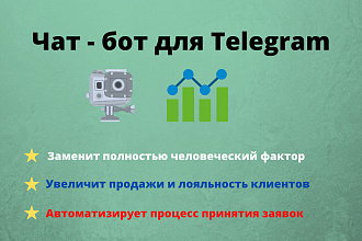 Создам-напишу чат-бот для Telegram