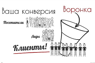 Дудл видео на заказ