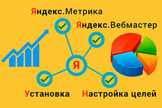 Подключу и настрою счётчик Яндекс Метрика