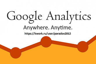 Установлю Google Analytics на сайт